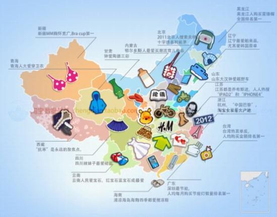 �Ա����еĸ������û�