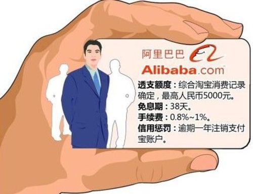 ֧����͸֧�����о��ޣ������Ա�ϵ��վ͸֧����[��ͼ]